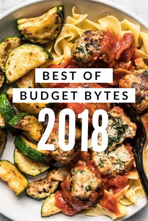 Add 1. . Budget bites
